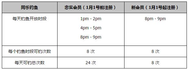 拉维亚于今年夏天离开南安普顿加盟切尔西，转会费总价5800万英镑，他尚未迎来蓝军首秀。